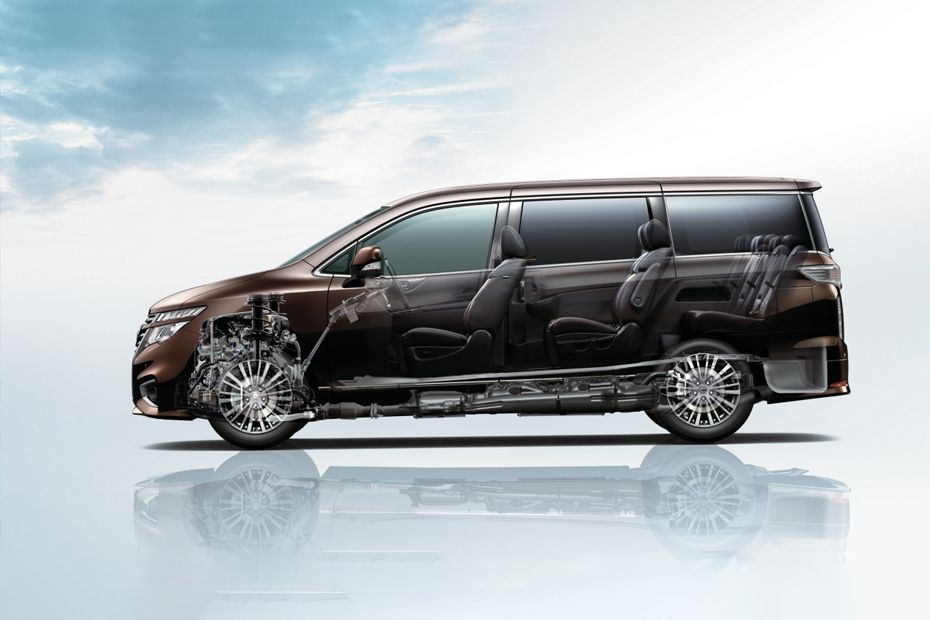 Nissan Elgrand 2023 2.5L (7Seater) 2023 Price List, Promotions & Specs