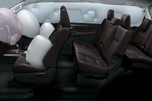 Toyota Fortuner AirBags View Toyota Fortuner AirBags View