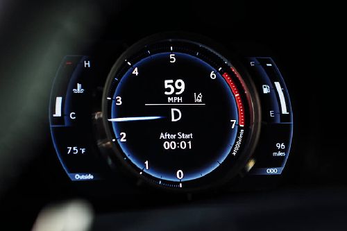 IS TachoMeter IS TachoMeter